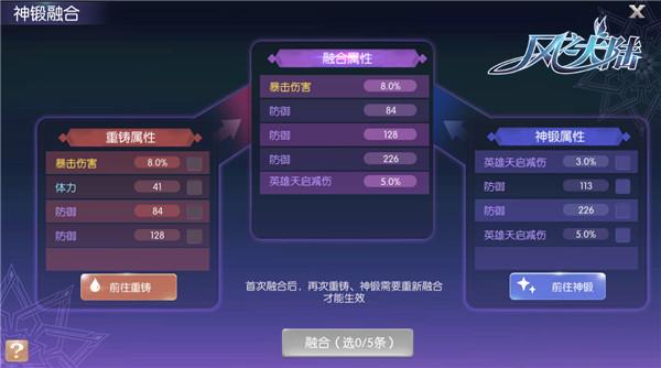 风之大陆国际服(Tales of Wind)下载,奇幻手游,热血手游,风之大陆